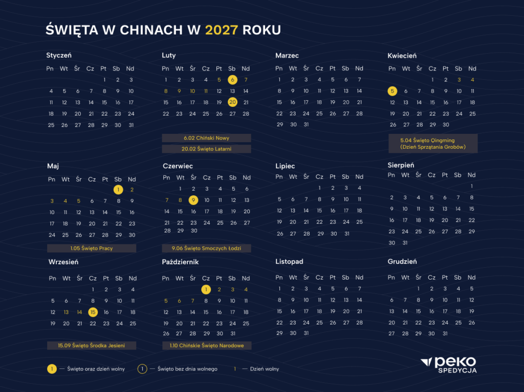 chiny swieta 2027. kalendarz chinskich swiat